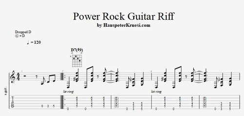 Power Rock Guitar Riff - Tabs & Backing Track