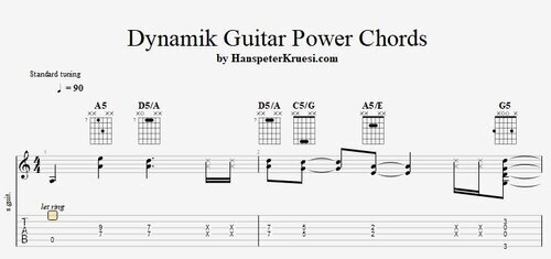 Dynamic Guitar Power Chords