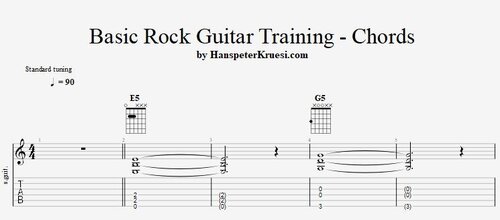 Basic Rock Guitar Training ( Chords ) - Tabs & Backing Track