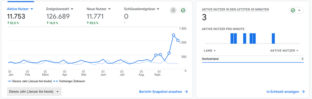 grafik.png