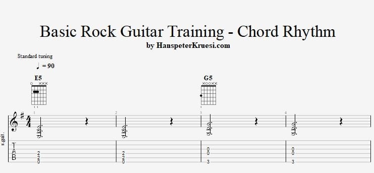basic rock guitar training - chord rhythm.JPG