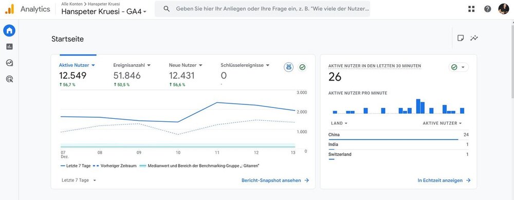google analytics 7 tage report.JPG