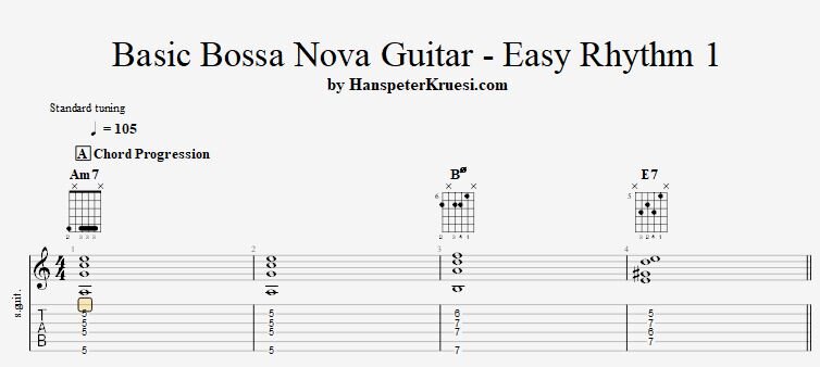 basic bossa nova guitar - easy rhythm.JPG