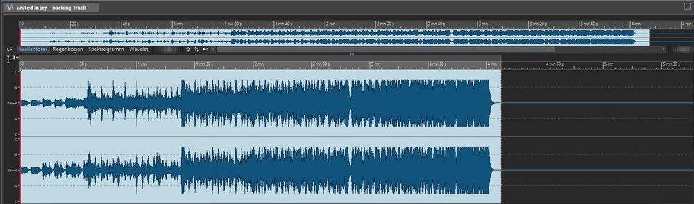 epic orchestral guitar ( 3 act structure ).JPG
